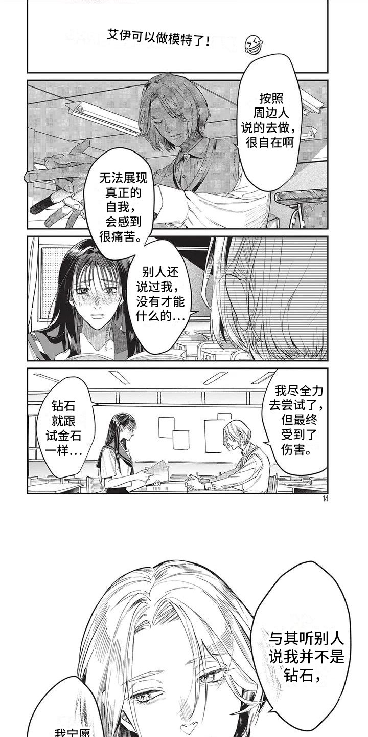 第2章：建议