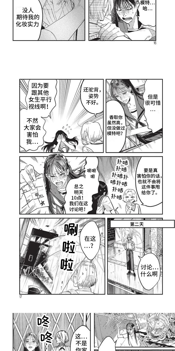 第2章：建议