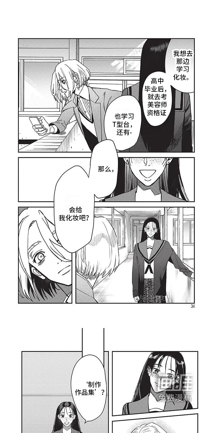 第20章：很酷