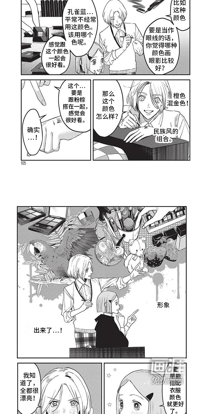 第28章：有形象了