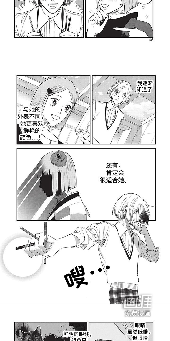 第28章：有形象了