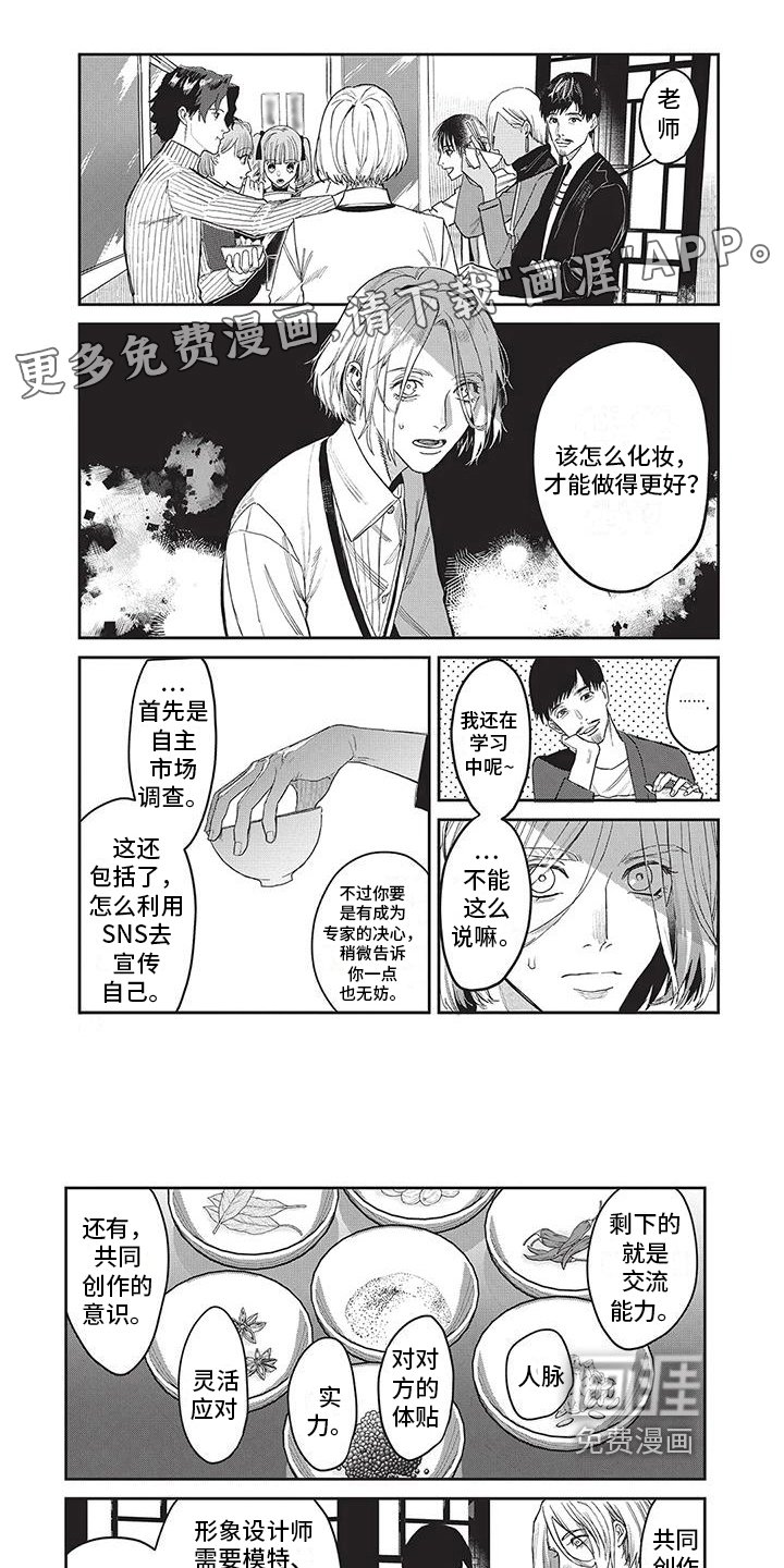 第31章：形象设计师大赛