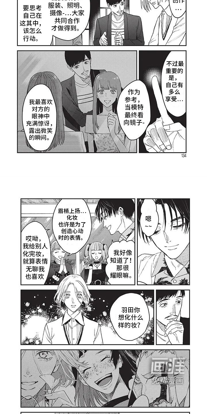 第31章：形象设计师大赛
