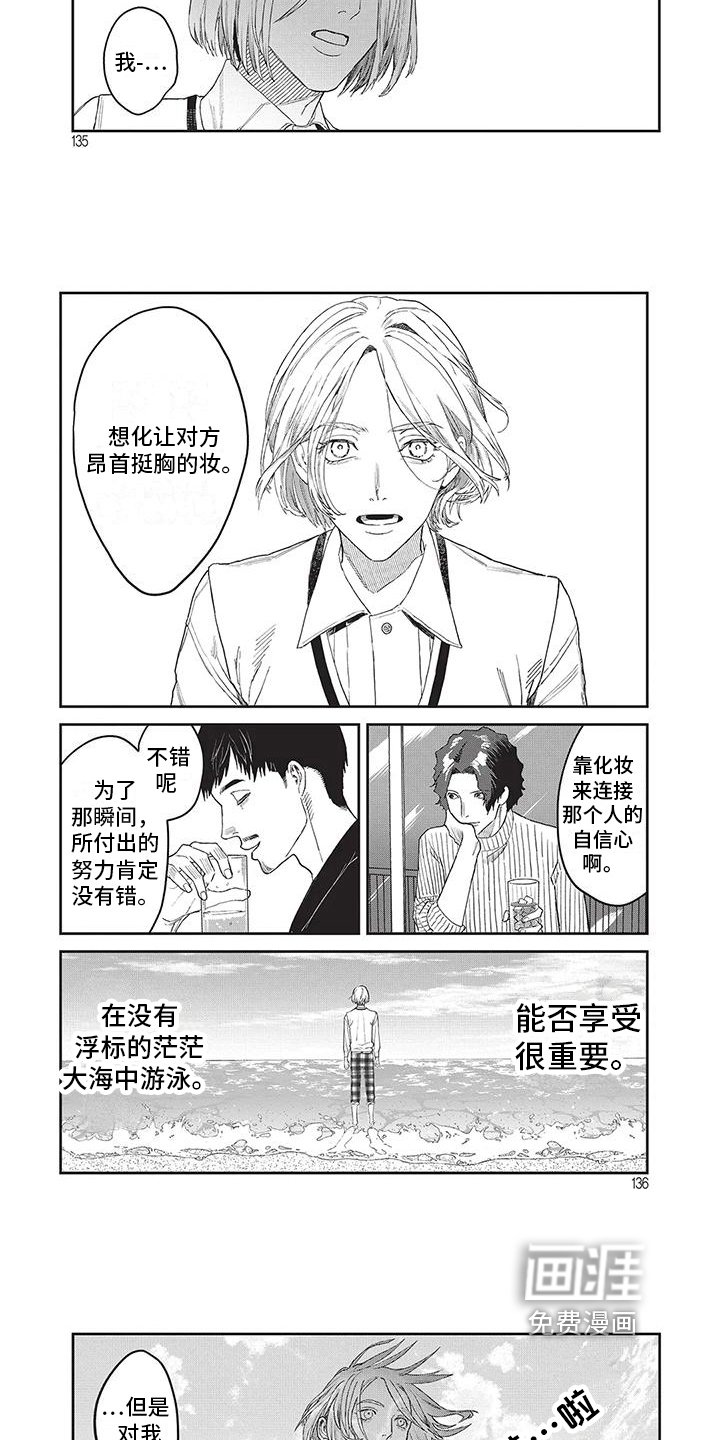 第31章：形象设计师大赛