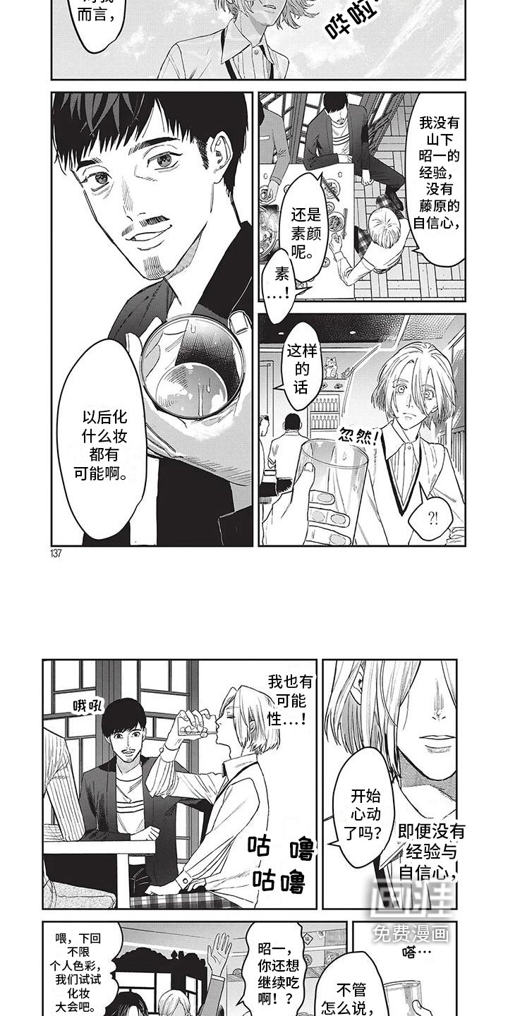 第31章：形象设计师大赛