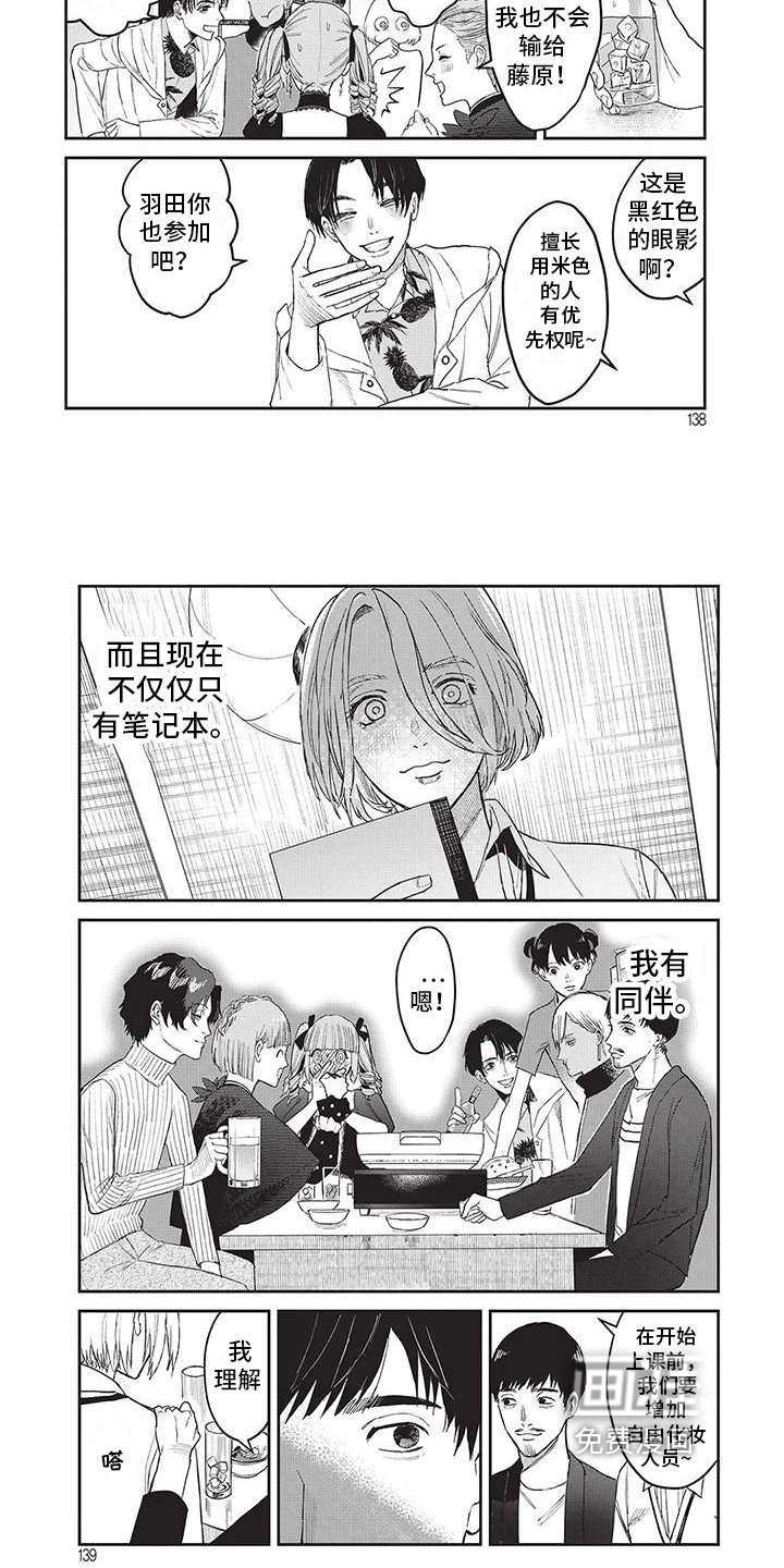 第31章：形象设计师大赛