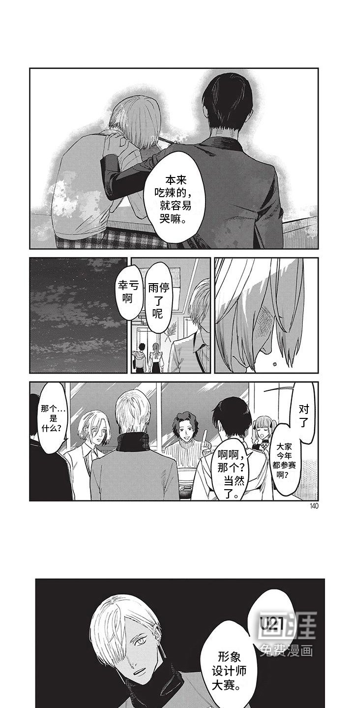 第31章：形象设计师大赛