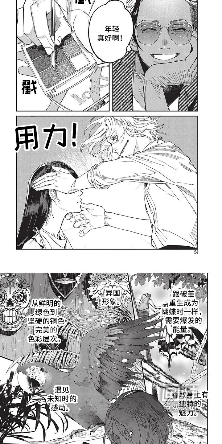 第6章：显眼的模特