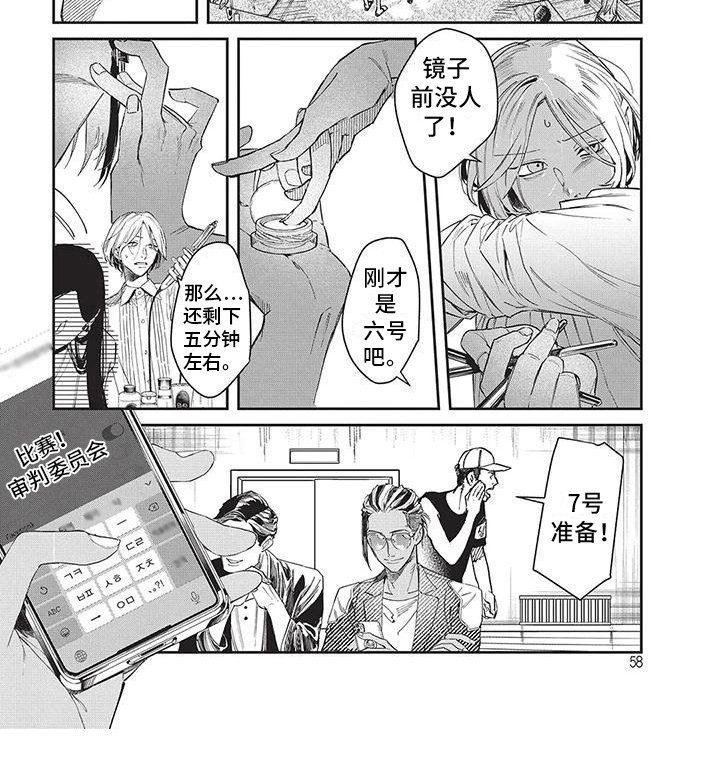 第6章：显眼的模特