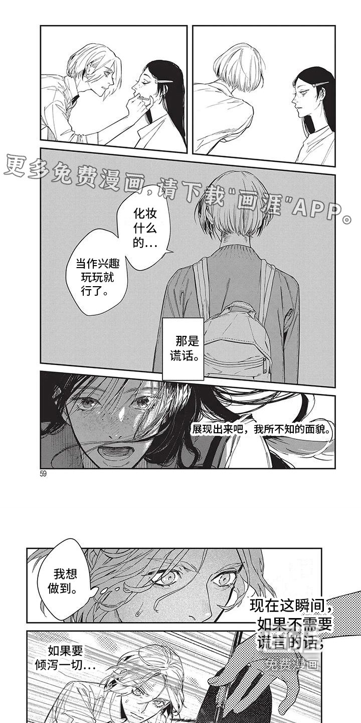 第7章：变身