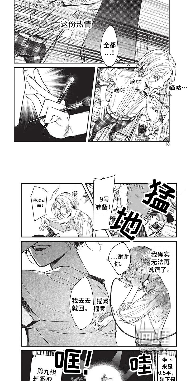 第7章：变身