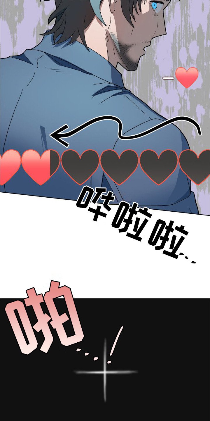 第2章：选项