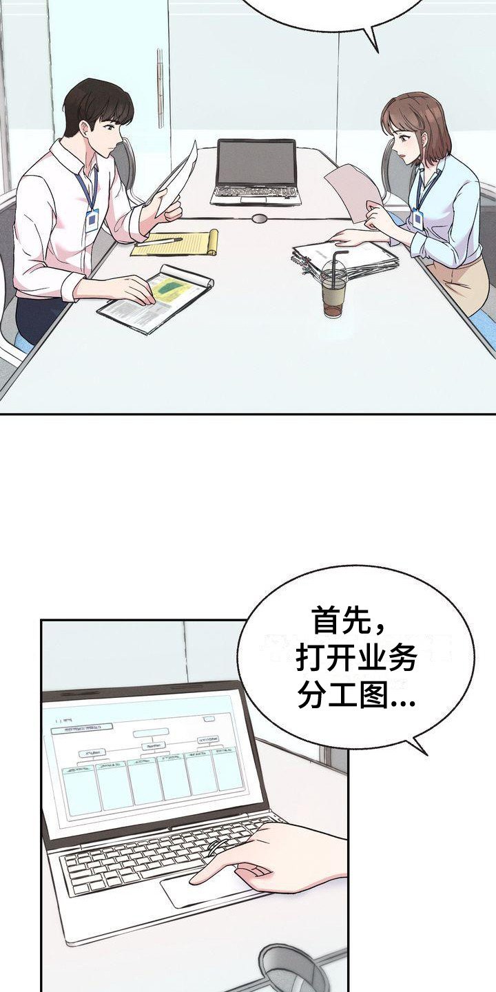 第3章：新职员