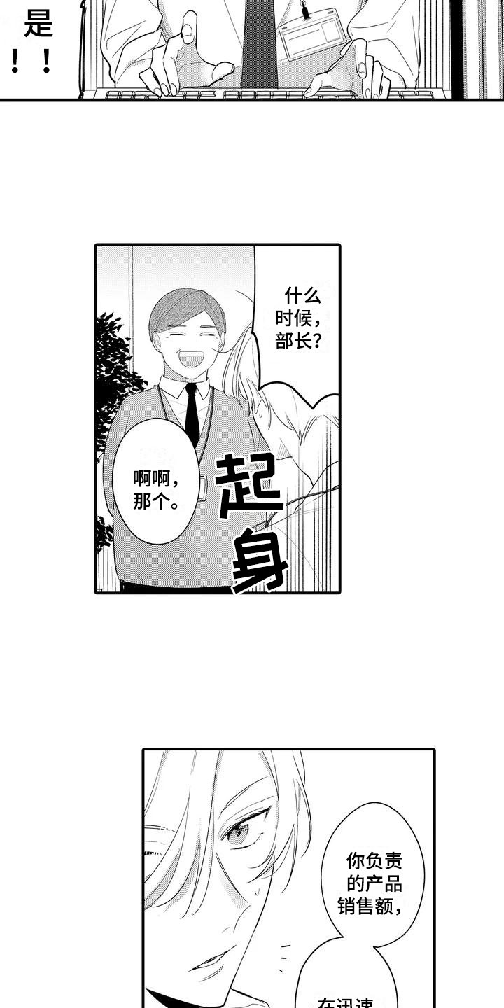 第3章：销量增加