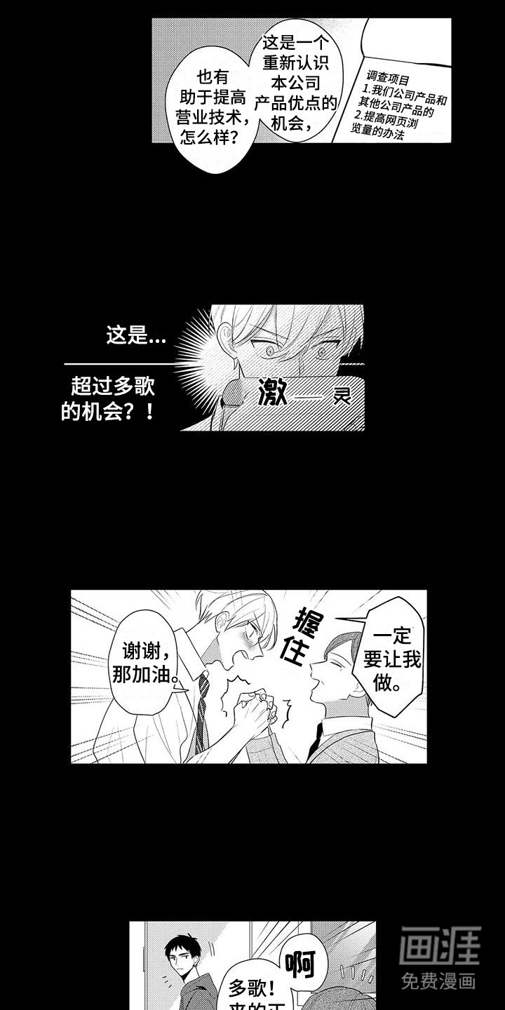 第7章：市场调研