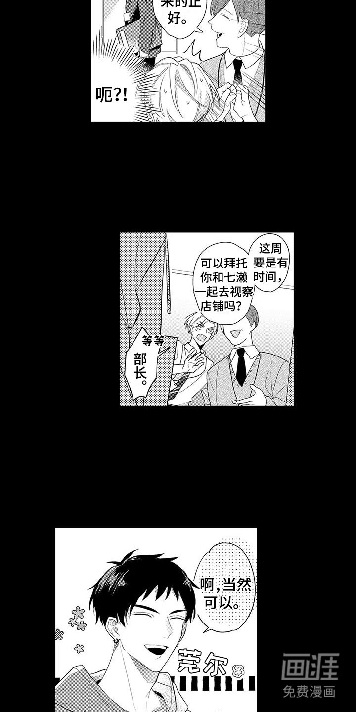 第7章：市场调研