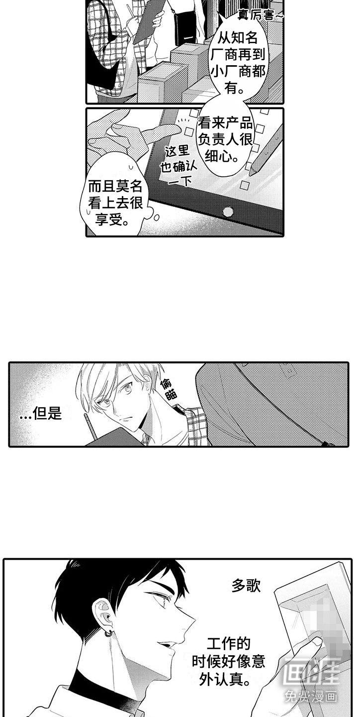 第7章：市场调研