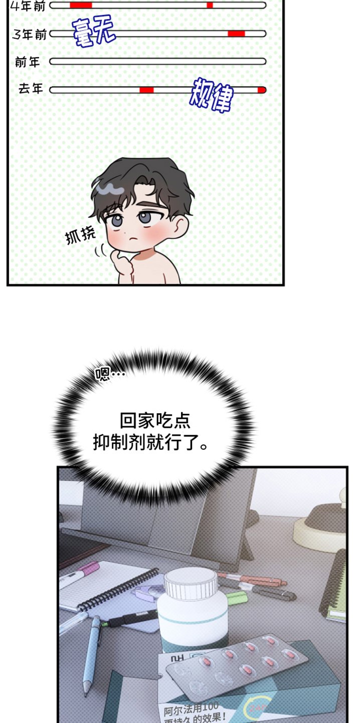第2章：易感期