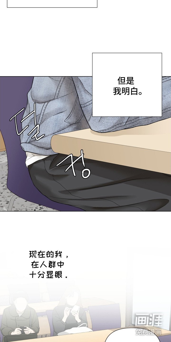 第5章：很显眼