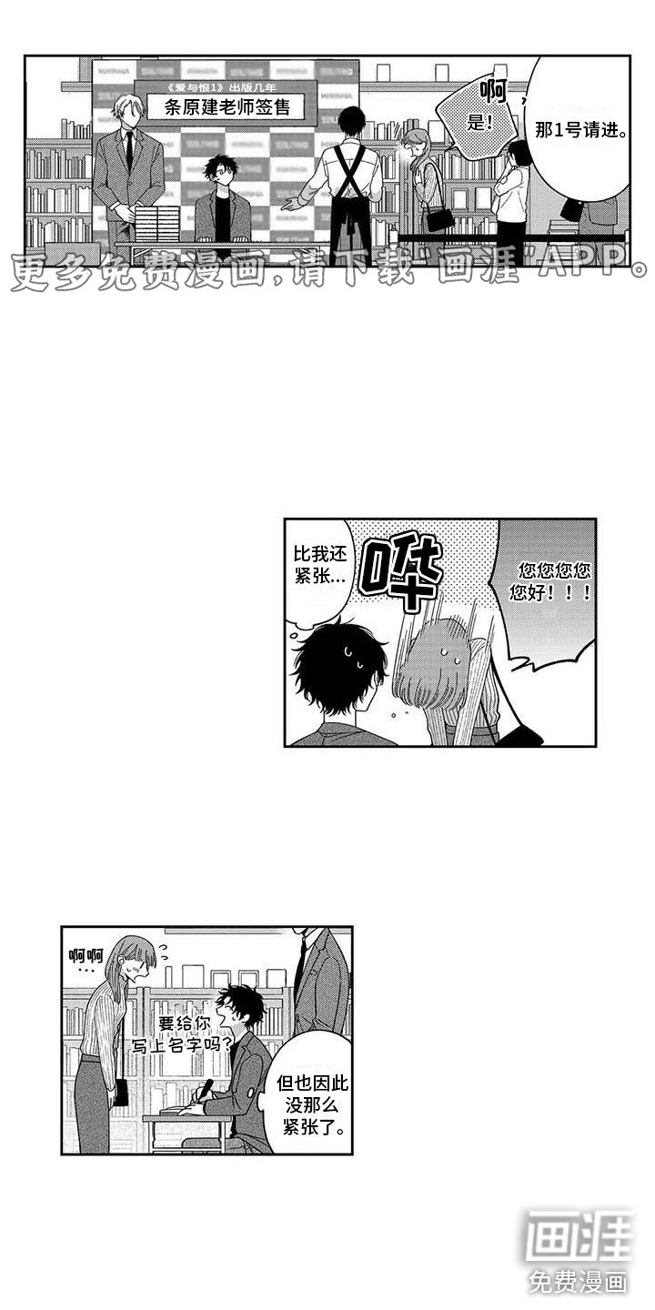 第22章：认识的契机
