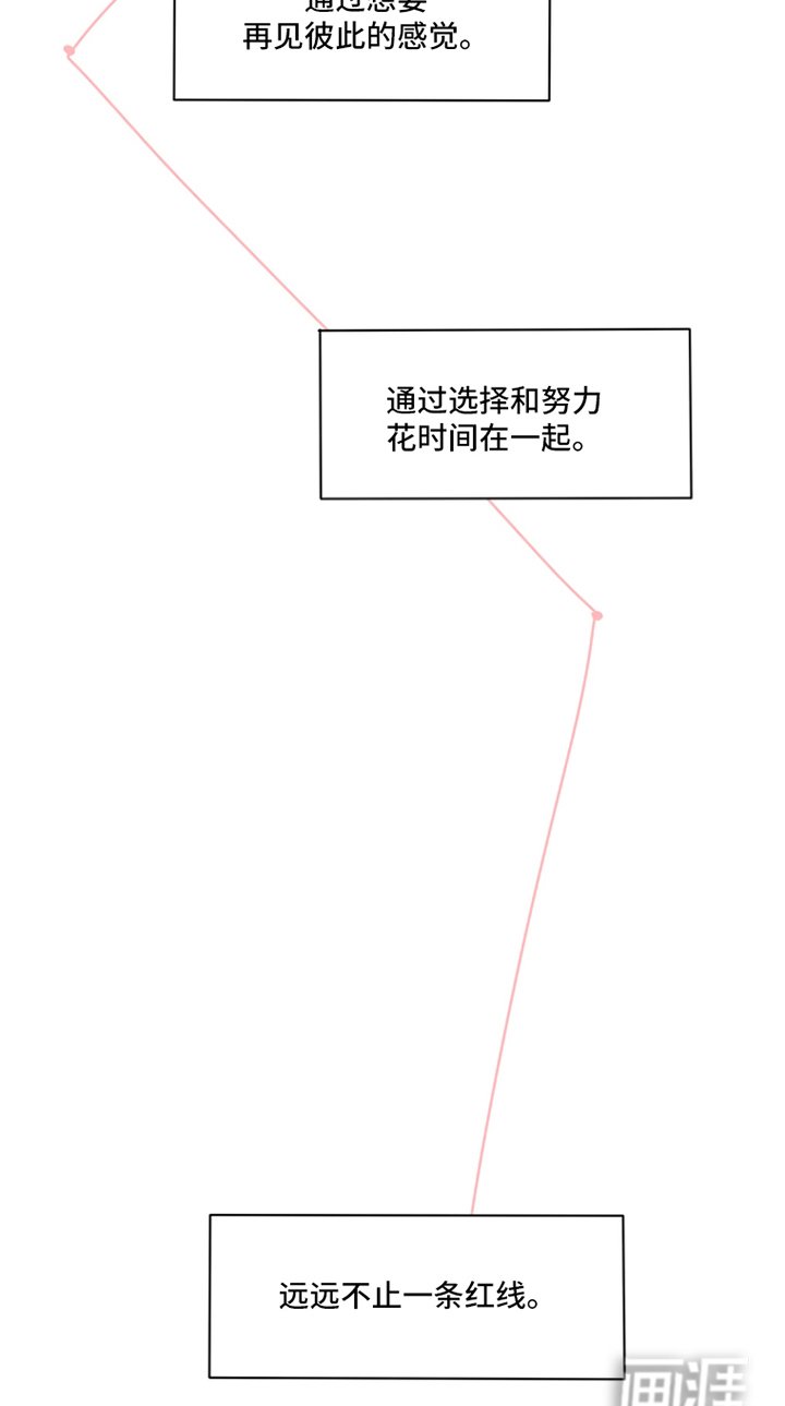 第7章：相互连接