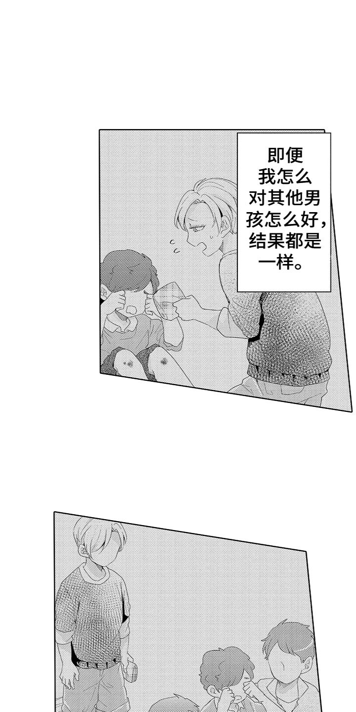 第2章：特殊的能力