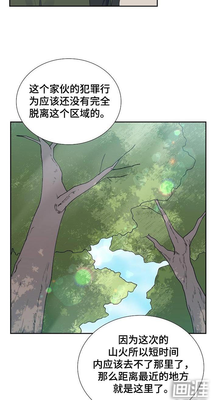 第61章：监控