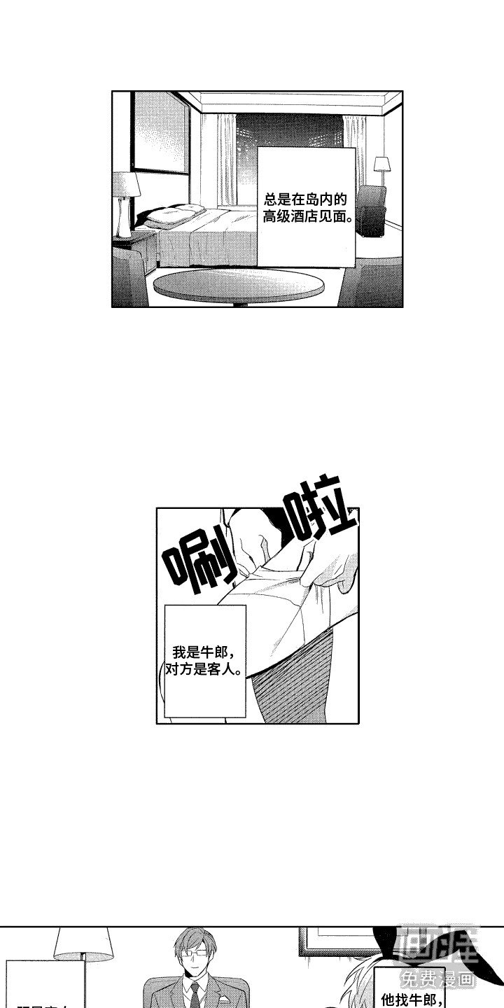 第6章：欢迎