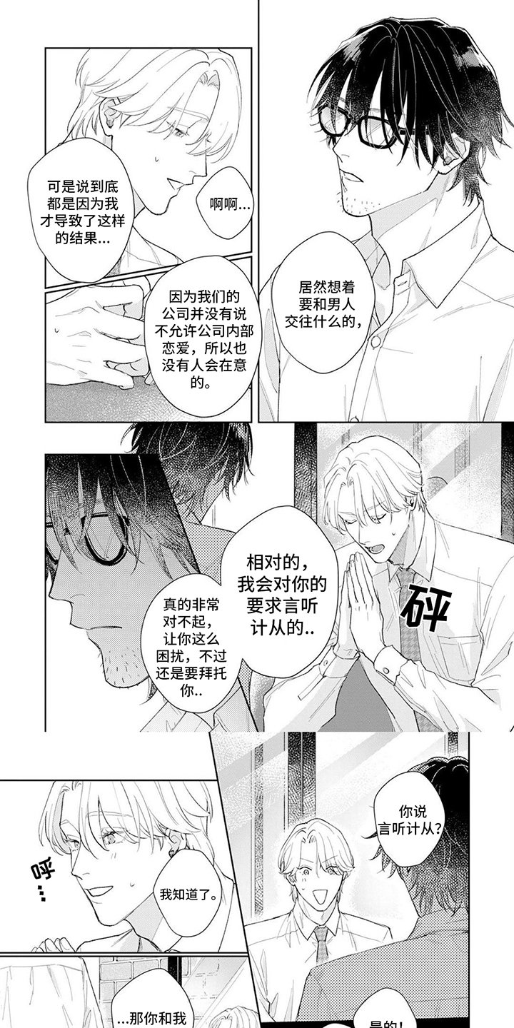 第2章：要求