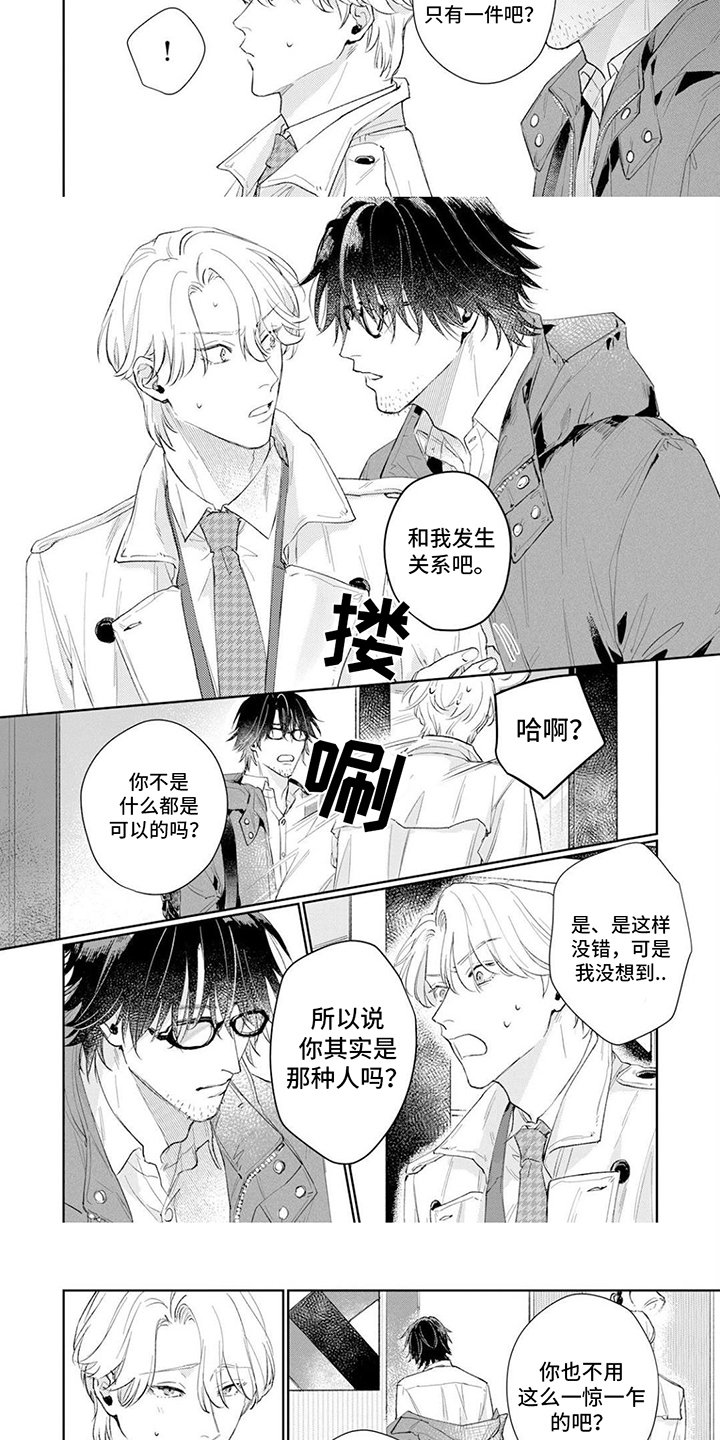 第2章：要求
