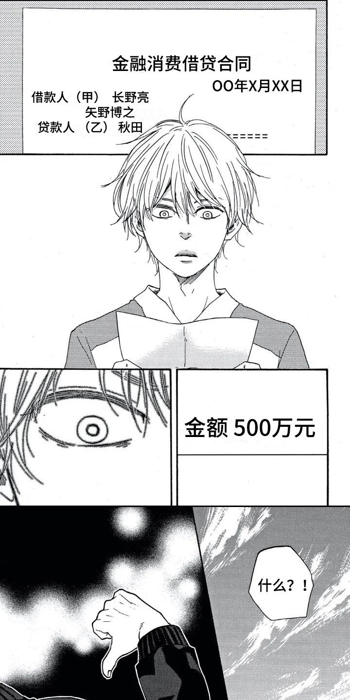 第1章：债务