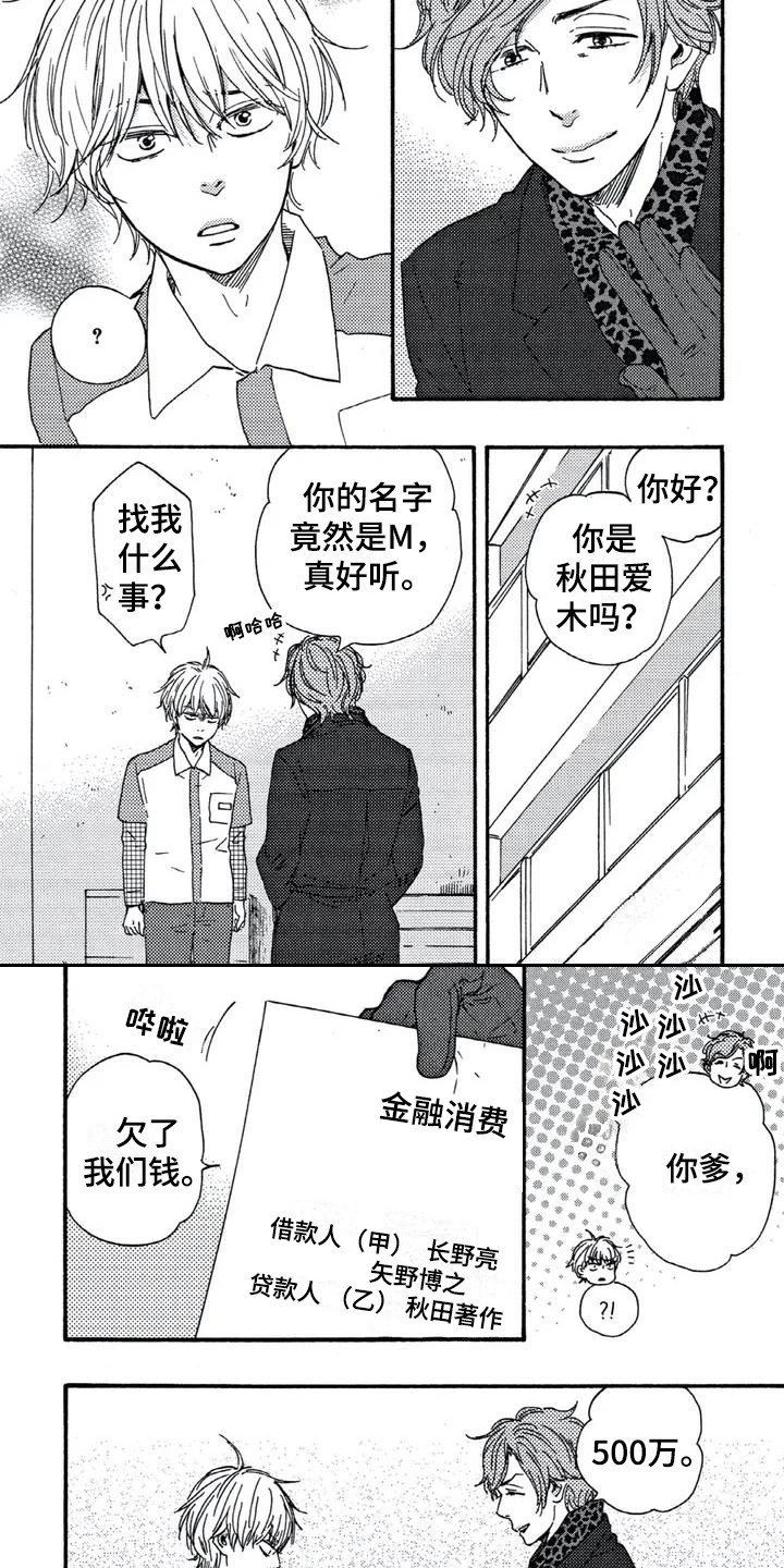 第1章：债务