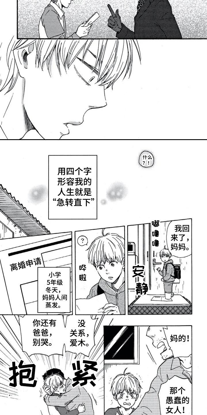 第1章：债务