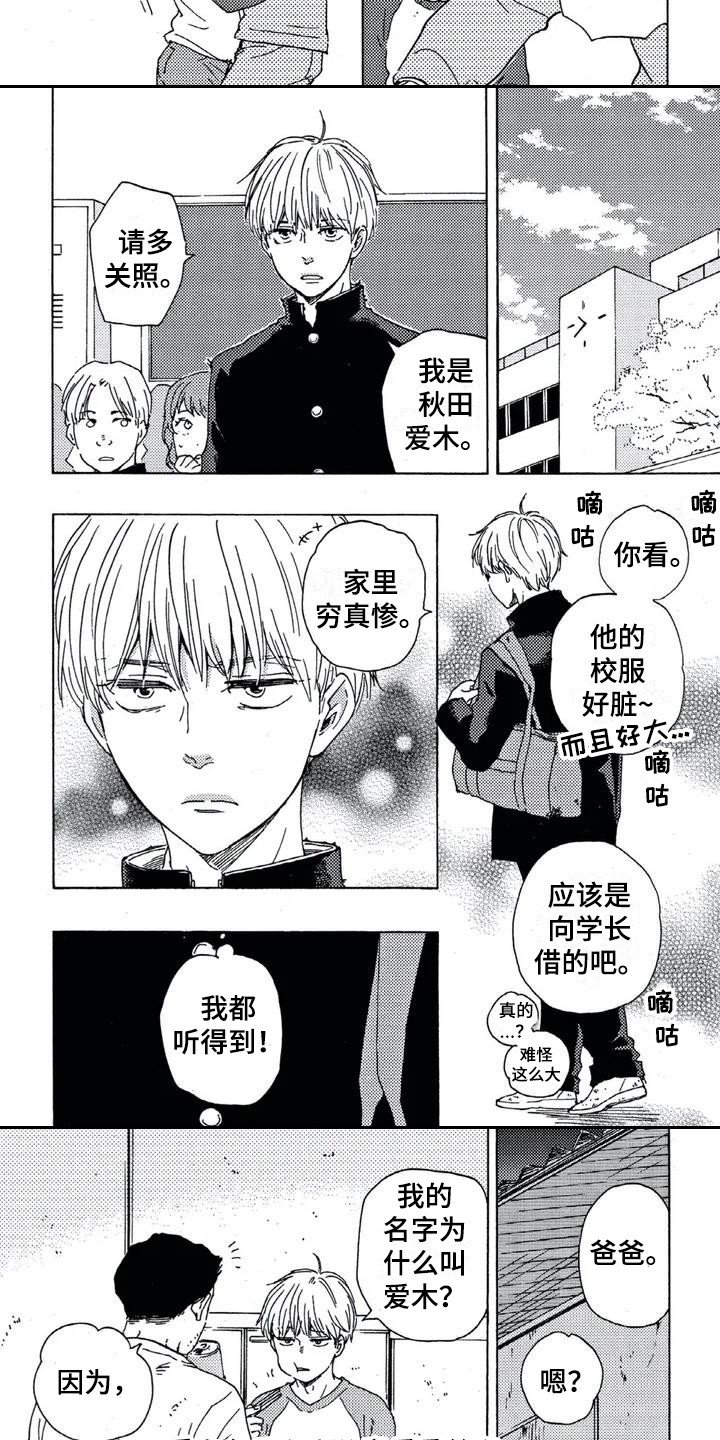 第1章：债务