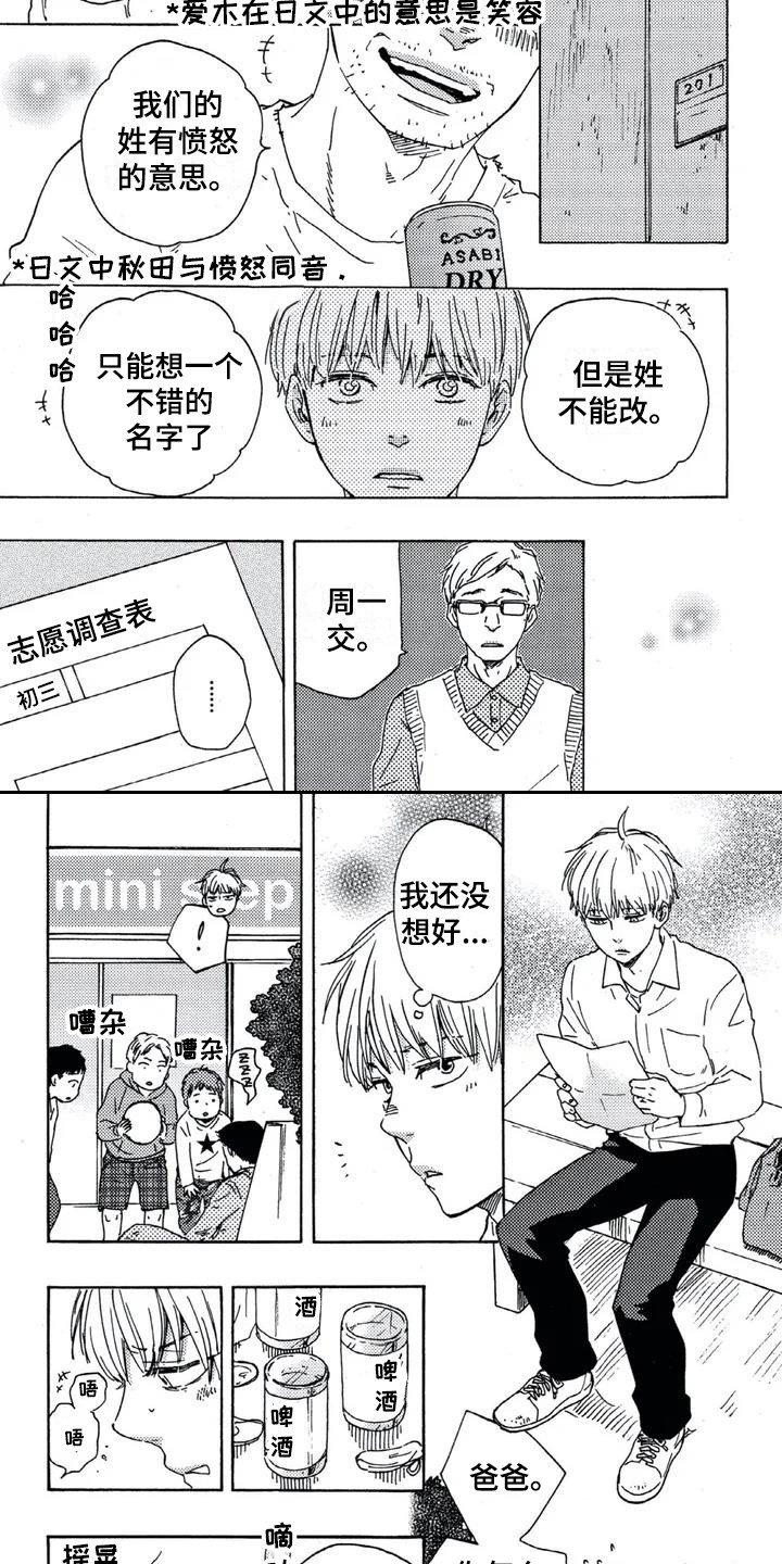 第1章：债务