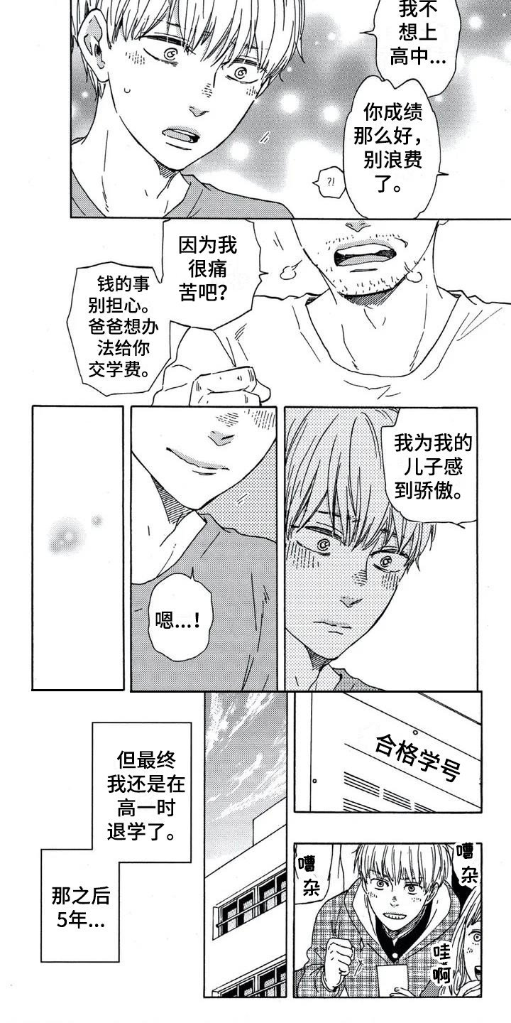 第1章：债务
