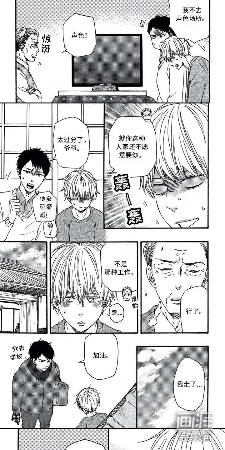 第13章：介绍工作
