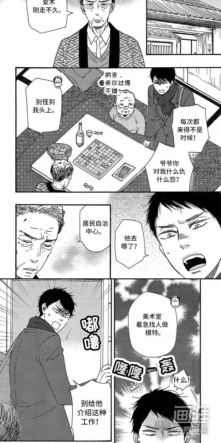 第22章：模特