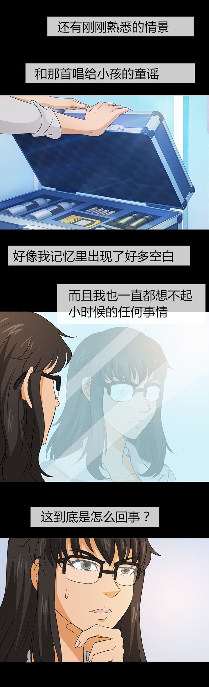 第2章：
