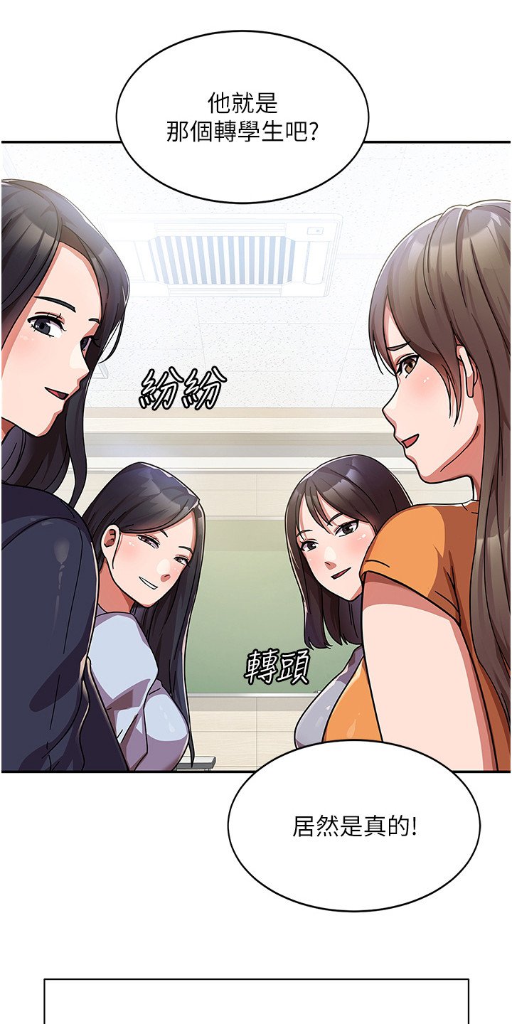 第3章：下马威