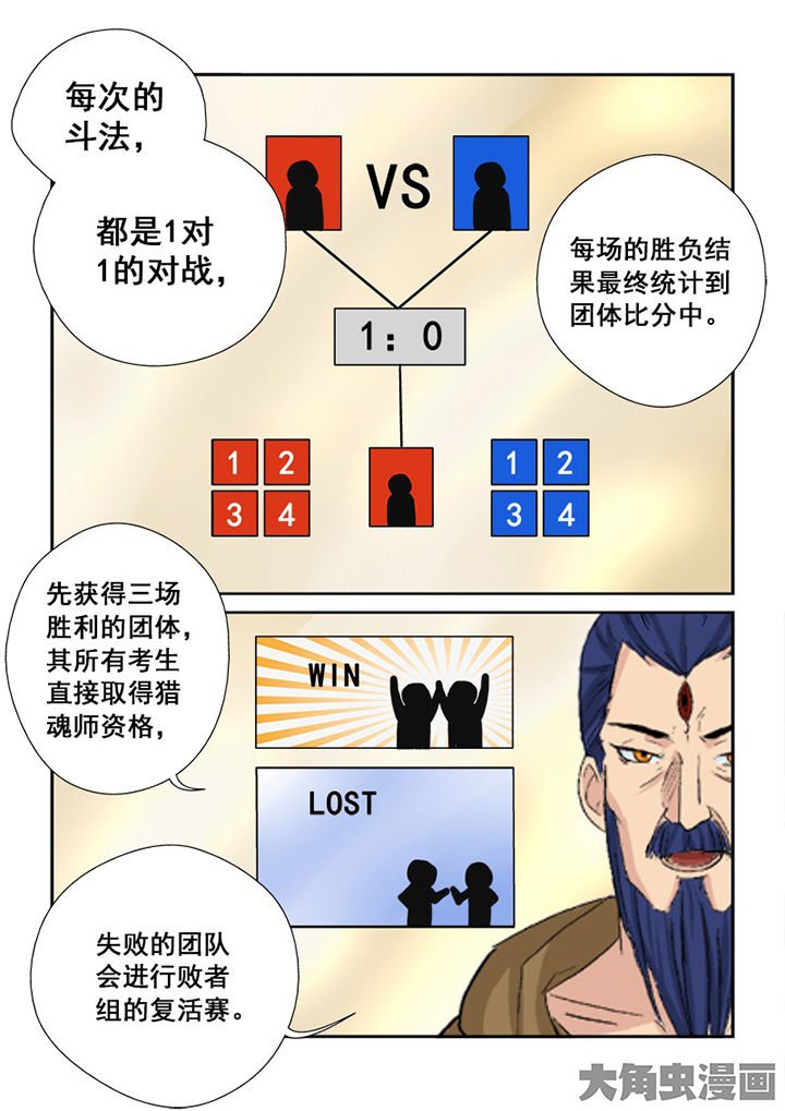 第109章：猎魂师考核复试