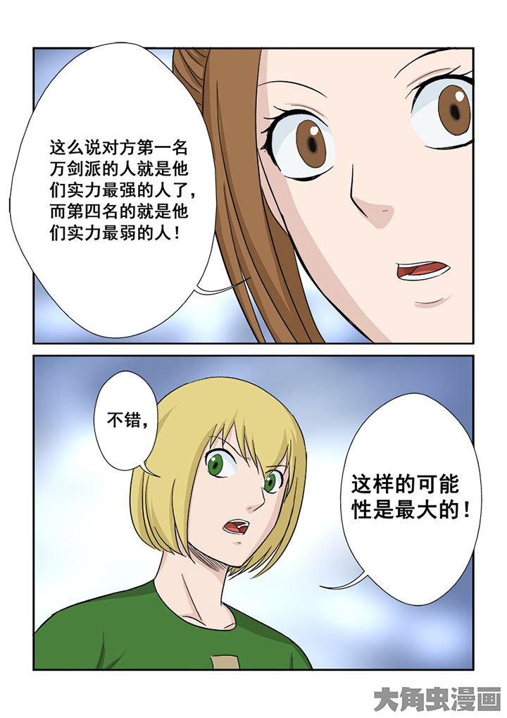 第112章：田忌赛马