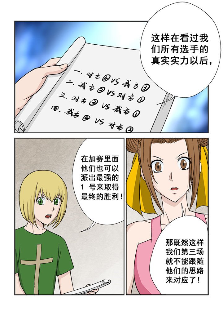 第113章：对阵策略