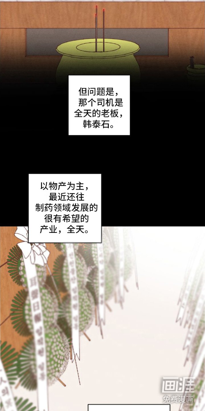 第4章：热点新闻