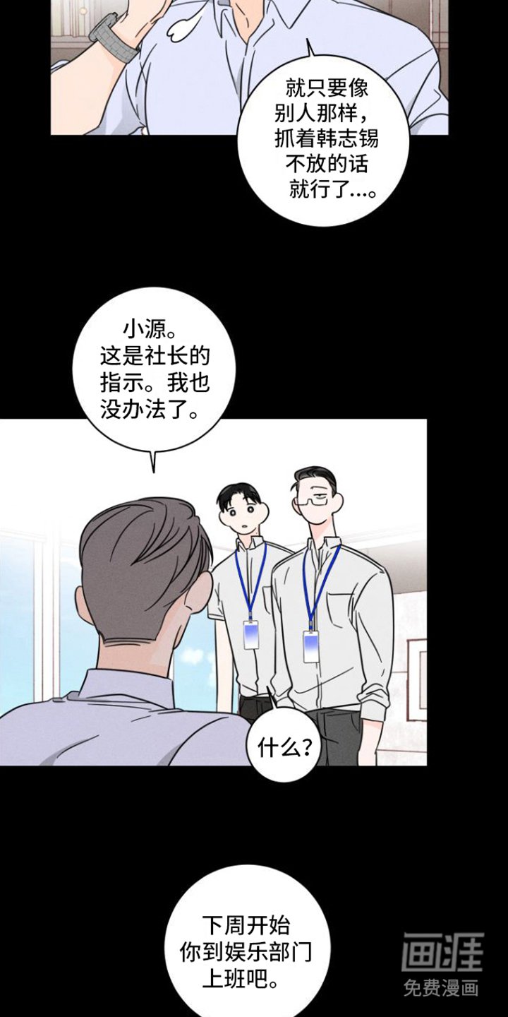 第4章：热点新闻