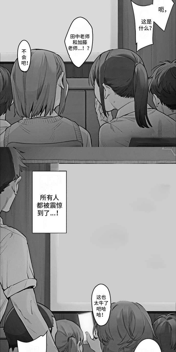 第1章：视频