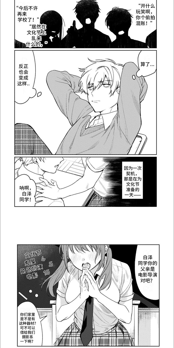 第1章：视频