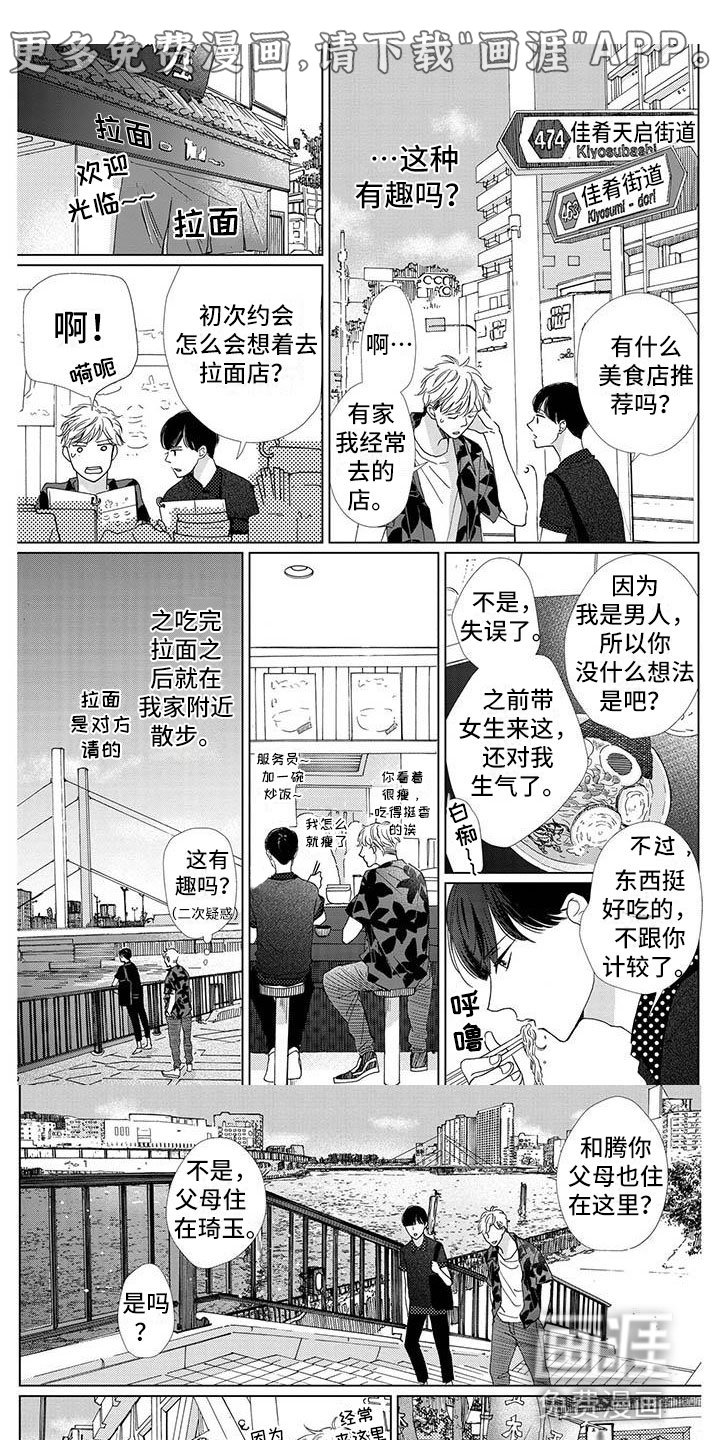 第4章：美术馆