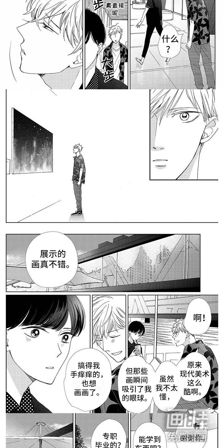 第4章：美术馆