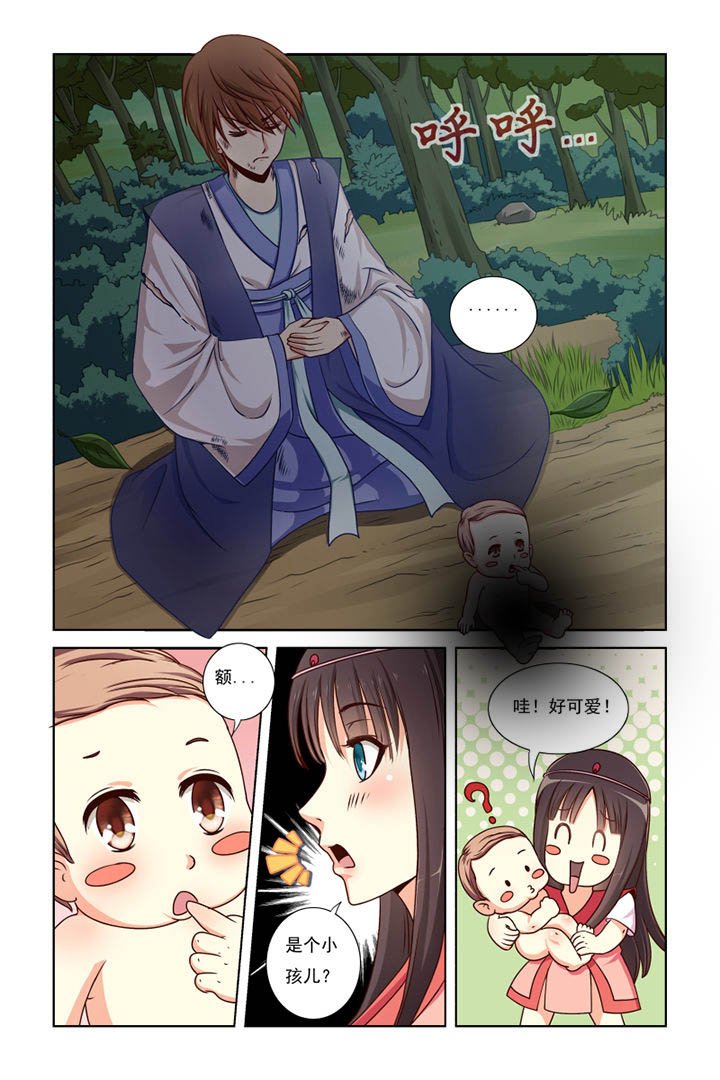第13章：